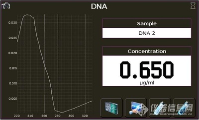 BioDrop uLITE+ DNA Application Notes_頁面_5_圖像_0003.jpg